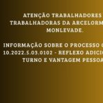CONVOCAÇÃO